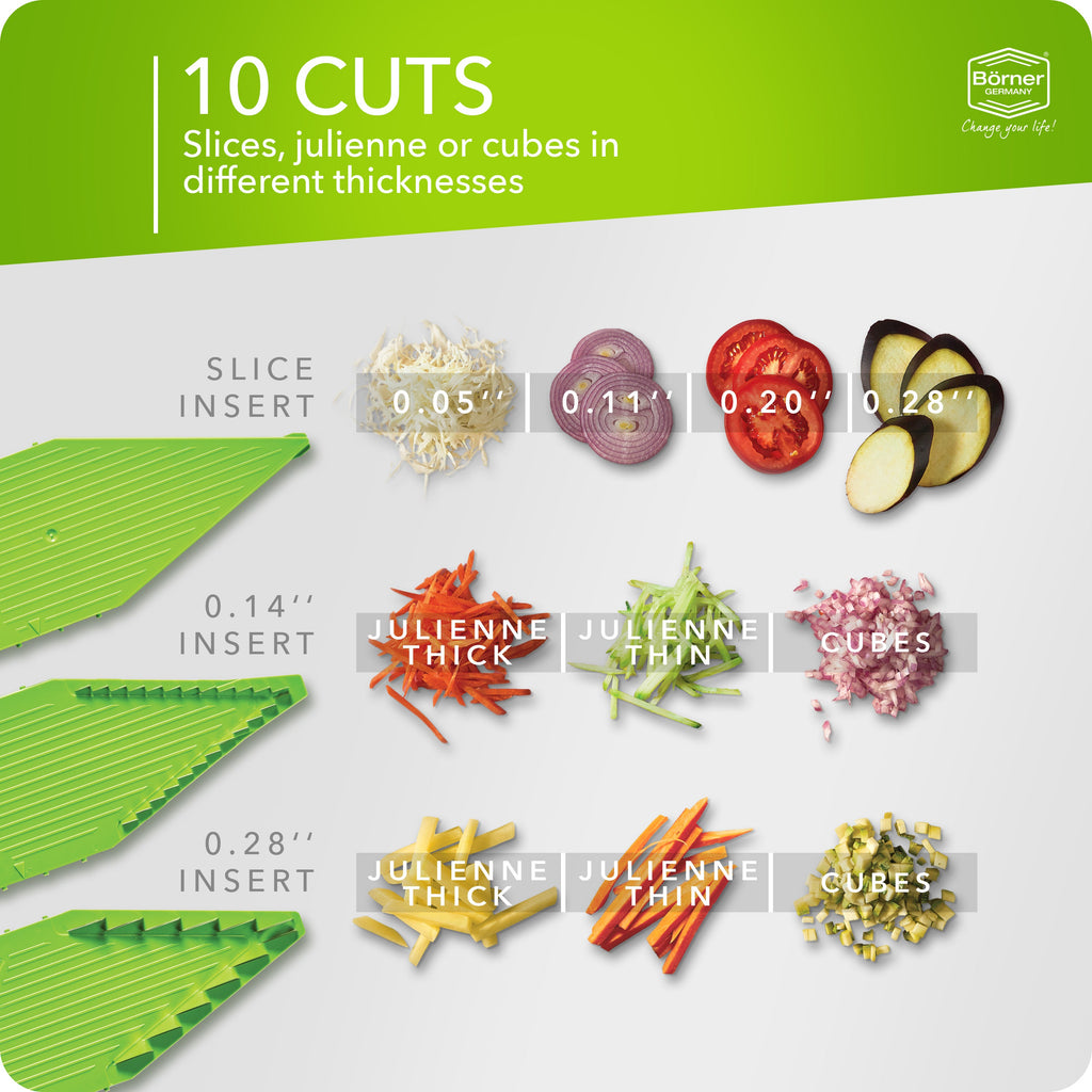 Börner V5 Power Line Mandoline Slicer Starter Set