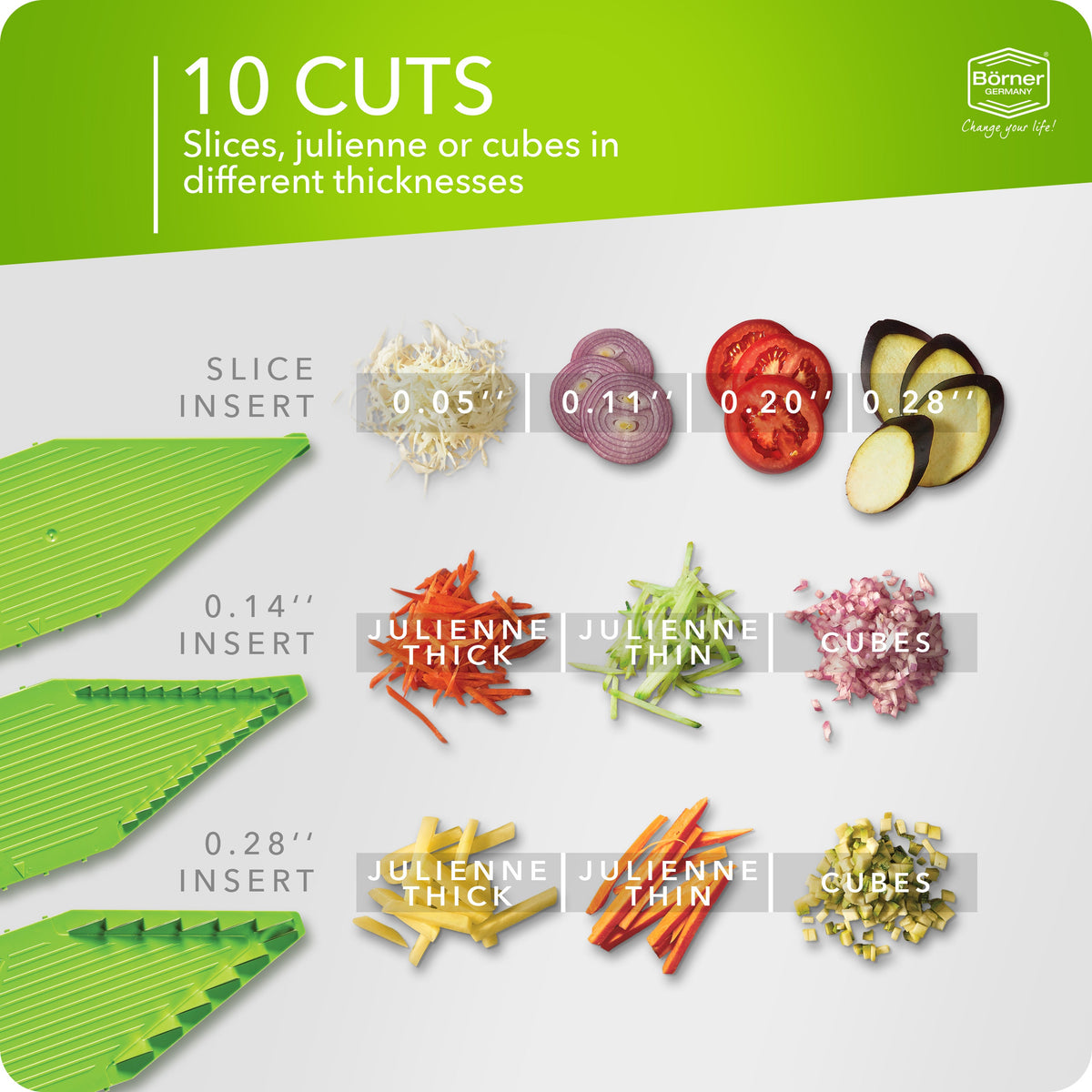 Börner V5 Power Line Mandoline Slicer Starter Set