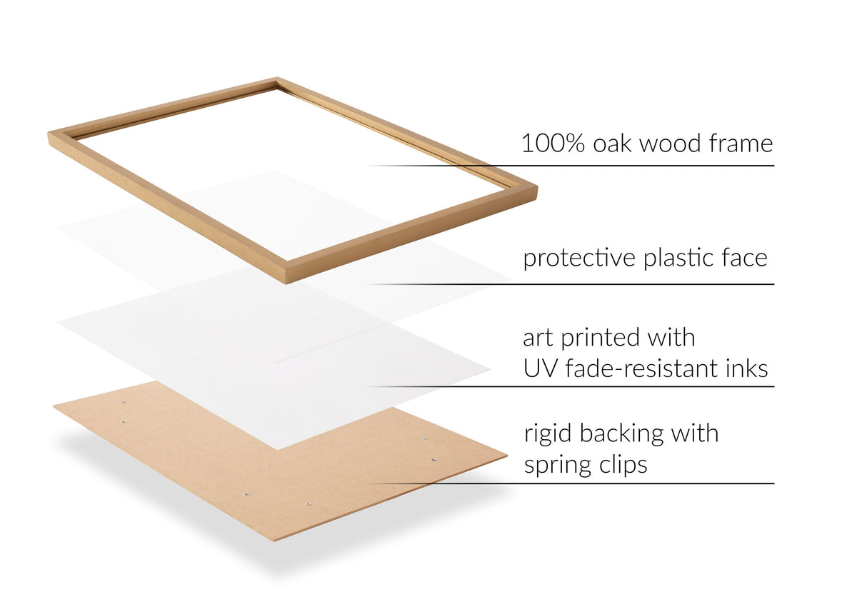 Gallery Vintage Style Muted Pastel Butterflies II Print by The Creative Bunch Studio